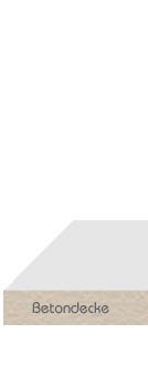 Pilotbohrung Animation